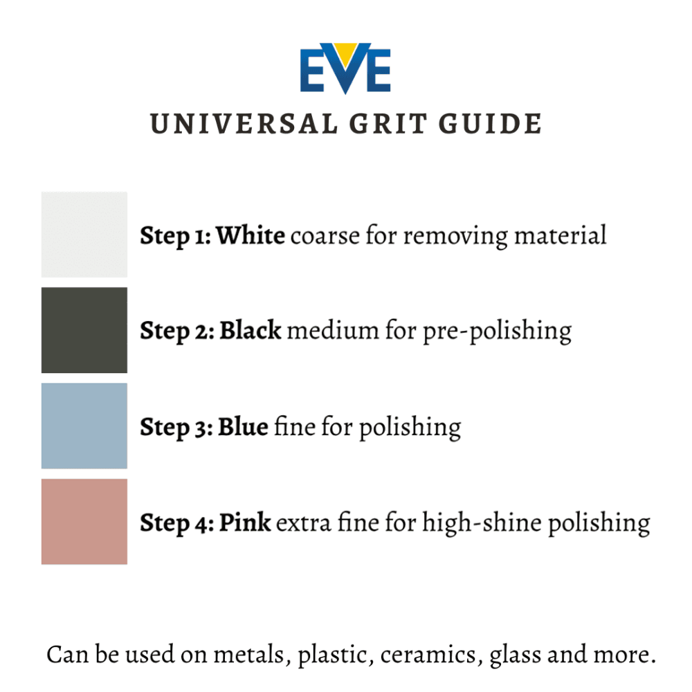 EVE マウント式ナイフエッジ研磨ホイール ドイツ製 11x - Eve Jewelry & Watches Distribuidor Oficial Rolex のレビューと価格